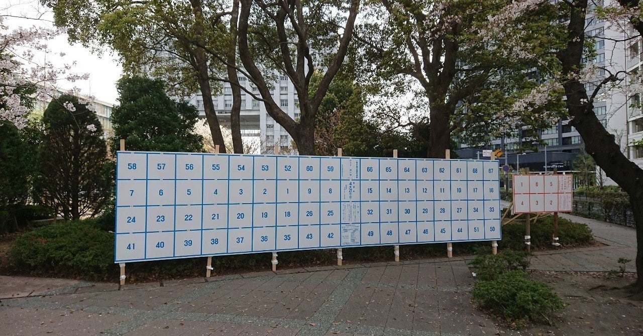 今日選挙関係者がやっていること。と、「森高千里」の投票に関して