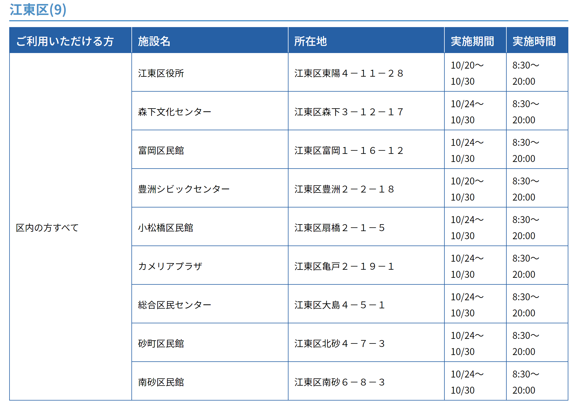 今日選挙関係者がやっていること。と、「森高千里」の投票に関して